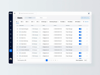 FEBC detailed prototypes analytics card dashboard dashboardui dashbord dashbroad design equal graph mobile app product stats uidesign uiux user dashboard web web app webapp