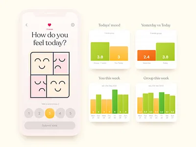 ShareFeels.io app branding chart connect design graph health illustration mobile product team ui ux work