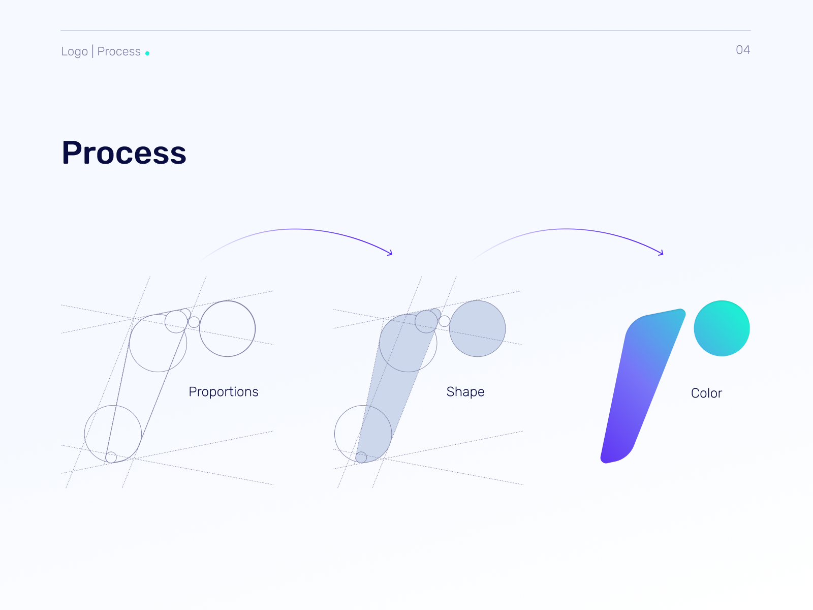 Example of Branding That Makes An Impact