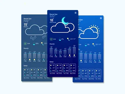 Weather Forecast App 365 daily challenge app design mobile app design product design ui ui design uiux ux weather app weather forecast