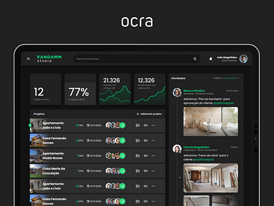 Ocra - Dashboard architecture dark mode dashboard desktop vr