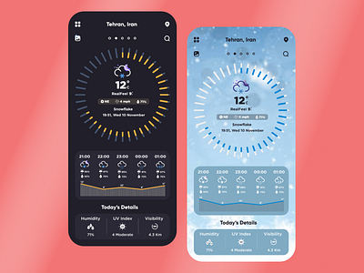 Weather App Design cloud dark design figma humidity icon mobile mobile app rainy snow sun ui ux visibility weather weather app wind