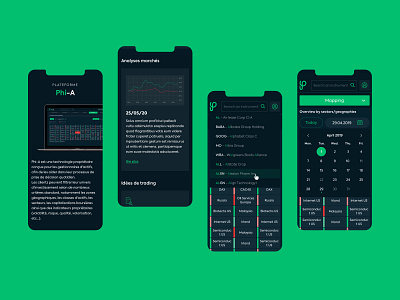 Phiadvisor Responsive design chart date design graphic design interface design mobile responsive design search ui design uiux