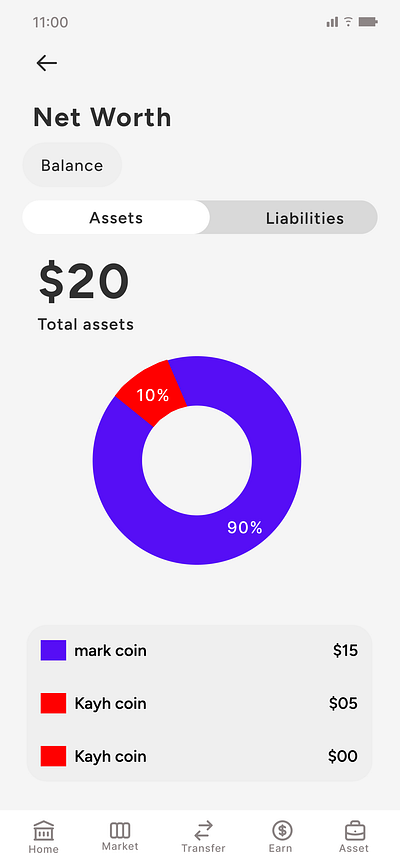 home page balance