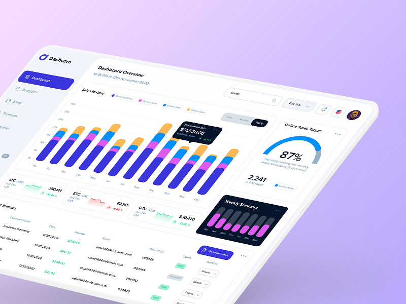 Analytics Dashboard analytics charts analytics ui dashboard ui earnings infographics interface design market app payouts sales statement template ui design ux design webapp