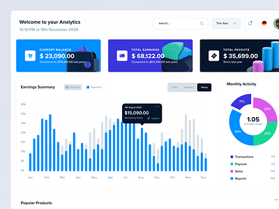 Analytics UI analytics charts analytics ui dashboard ui earnings infographics interface design market app payouts sales statement template ui design ux design webapp