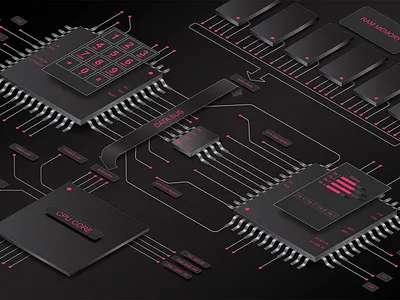 Processor operation, analysis and information scanning. circuit code digital futuristic illustration information microchip scan technology