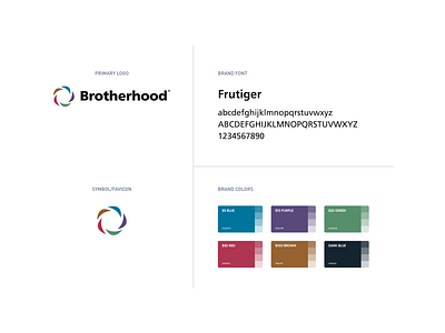 Brotherhood - Brand Elements bank bank branding bank logo brand design brand designer brand elements brand identity designer branding brotherhood corporate corporate branding corporate design corporate identity identity identity design logo design logo designer
