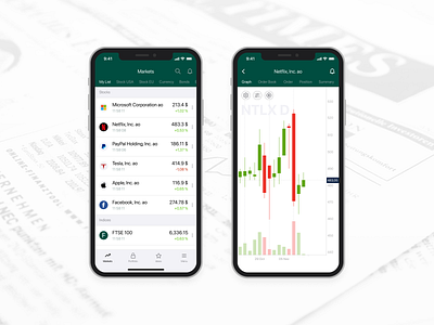Analytics Chart analytic figma trading app