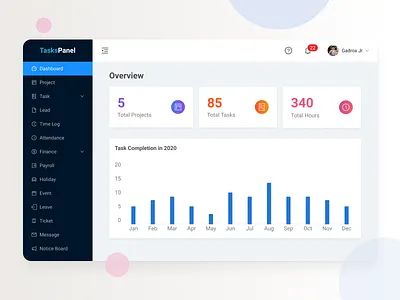 Exploration - Dashboard for Employee dashboad figma productivity ui uidesign web design work