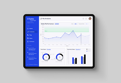 Sales Tool UI adobe xd analytics data interviews jobs sales page ui uidesign uxdesign