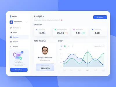 Dashboard Sharing Videos Platform Analytics blue clean design illustration sharing ui ui design ui ux design user interface ux videos web design