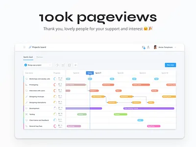 Little celebration 100k chart dashboard design event gantt minimal overview schedule timeline ui ux views