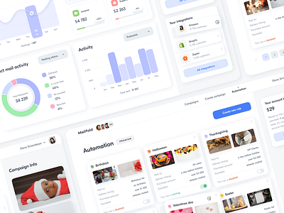 Mailfold concept dashboard dashboard ui dashboard ux design elena sinianskaya gotoinc mailing olena synianska postcard ui uiux ux web webdesign website