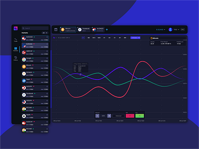 Trading web app app design branding dashboard trading trading platform ui uiux ux webdesign