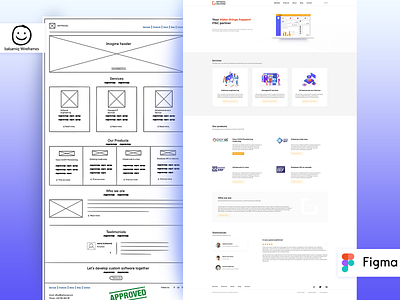 Website Design balsamiq wireframes clean site designagency figma siteprototype software site styleguide ui uiux web designer website website design websiteui