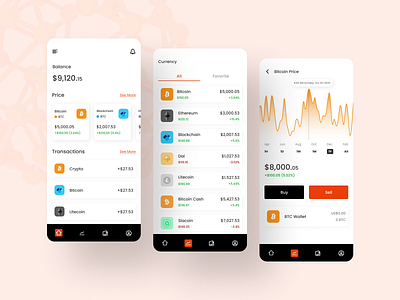 Digital Currency App bitcoin clean ui cryptocurrency digital currency ui ui design uiux ux ux design