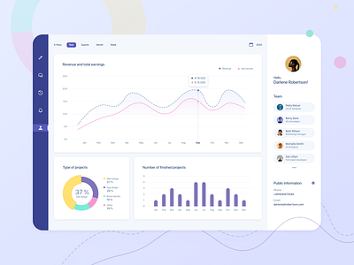 Dashboard UI/UX Concept bar chart chart clean design clean ui contacts crm dashboard dashboard dashboard ui desktop light design minimalism minimalistic piechart profile design selector statistics ui ux vertical menu violet