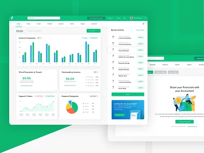 Invoice and Payment Service Dashobard activity analytics business chart clients dashboad digital graphs invoice management payments statistic