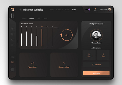 Workspace app concept exploration app appdesign application cards ui concept dailyui dark app dark ui darkmode dashboard interface minimal minimalist modern night mode orange ui ux uxui workspace