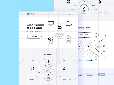 AI app design ui