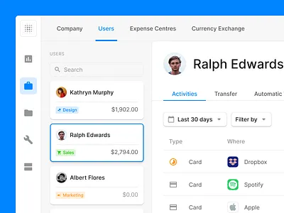 Dashboard UI bank dashboard finance fintech sketch table ui uikit ux web webdesign website wireframe