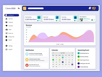 Admin Panel admin panel uiux uiuxdesign webdesign