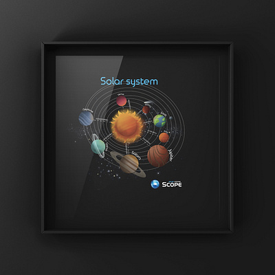 Solar system book illustration illustration illustration art kids