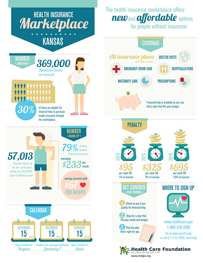 infographics design flat illustration minimal