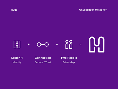 hugo | Icon Metaphor app app icon brand design branding connection design friendship h icon h logo icon letter h logo metaphor superapp ui vector visual identity web