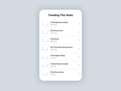 Daily ui 069 - Trends 069 daily ui trends