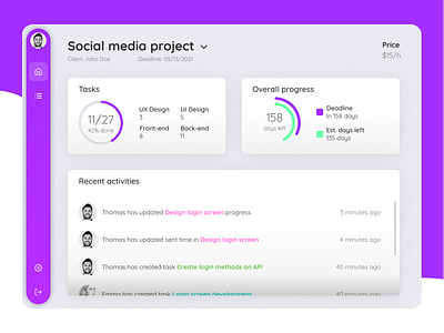 Freelancer project management dashboard design management ui ux web