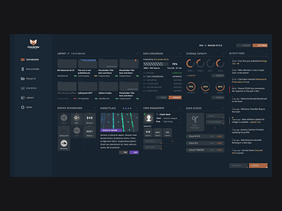 Modern Dashboard admin panel app app design appdesign apple cms crm dark dark ui dashboard fui gui hud modern scifi ui ui design uidesign uiux uiuxdesign