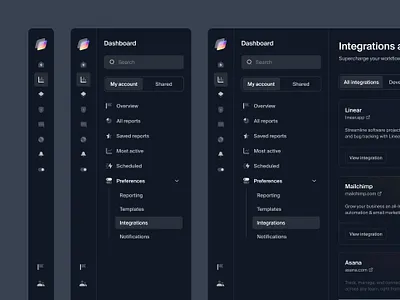 Dual-tier sidebar navigation — Untitled UI dashboard dual nav figma interface design menu nav navigation side bar side nav sidebar sidenav ui design user interface design
