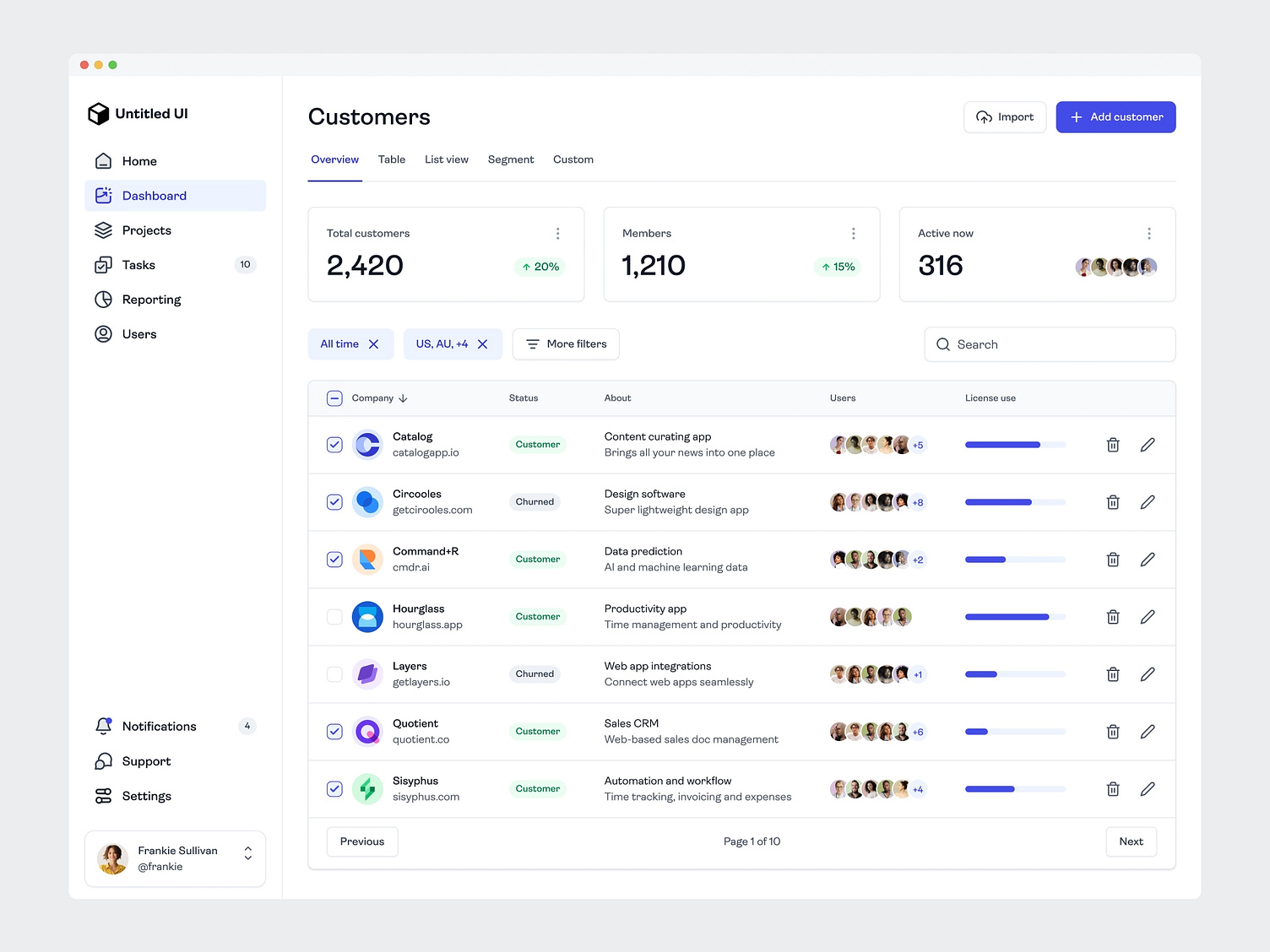 CRM dashboard — Untitled UI by Jordan Hughes® on Dribbble