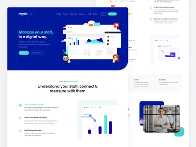 Moodly - Desktop Homepage homepage landing page landing page design product page saas saas design saas website ui ux