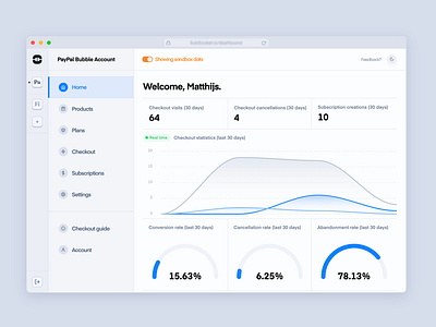 Dashboard Overview Page blue chart dashboad design graph light modern ui ux