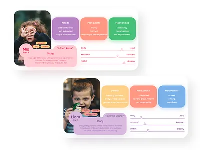 Yoga for Kids Personas app child extrovert introvert kids liam mia mobile motivation need painpoints persona poster story user user persona ux ux research yoga for kids yogi