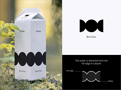 Bar le duc - Logo Design aqua bar le duc branding circle circles dot dots hills icon logo simplicity water
