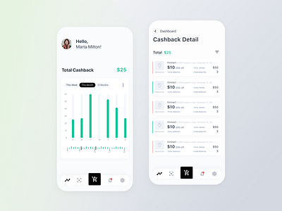 Deal app app app design card design cardboard cards ui chart chart design deal app deals design ui ux