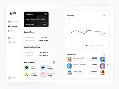 🏦 N26 | Banking Website Dashboard Design bank bank card banking banking app black white concept dashboard figma finance finance app financial fintech pay payment paypal statistics ui wallet web design website