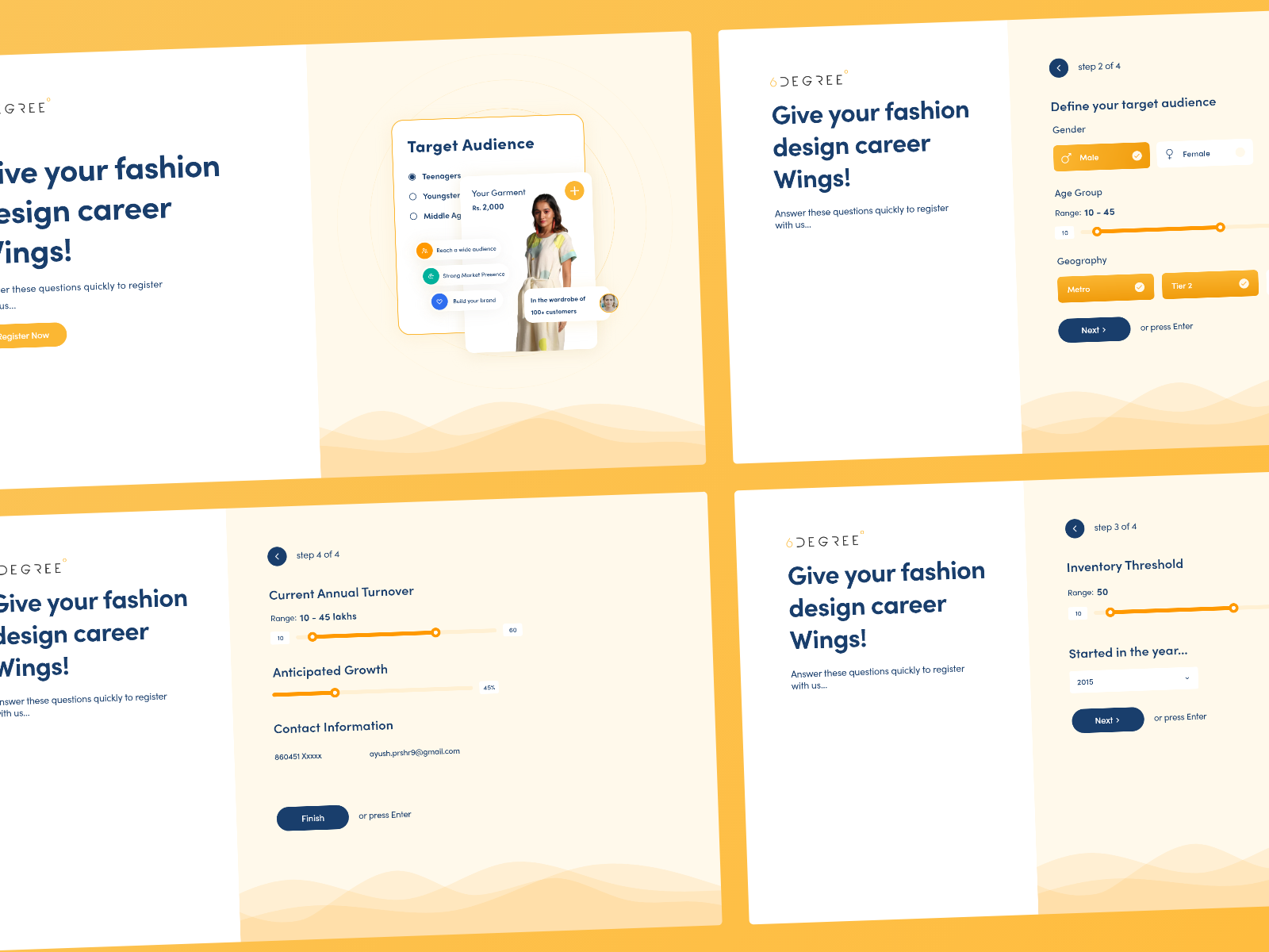 Example of Conversion Focused Design 