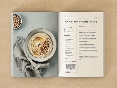 Cookbook book communication cookbook design editorial design graphic