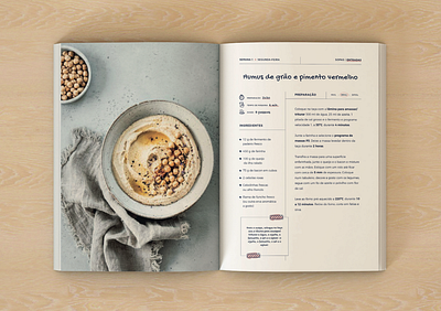 Cookbook book communication cookbook design editorial design graphic