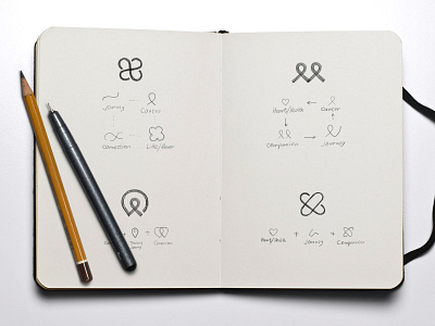 Logo sketches design drawing exploration health keycare logo concepts logo design mark notebook pencil sketch sketches unfold