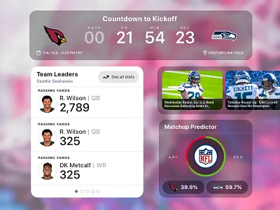 NFL Widgets analytics chart concept design mobile nfl seahawks sports ui ux widget