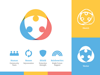 Nonprofit Mark - Two branding design flat geometric human humans icon logo nonprofit people personal process rainbow shield vector