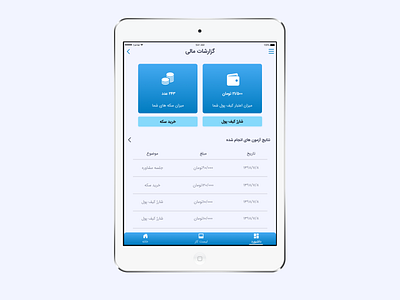 Financial reports branding coins interface minimal persian ui responsive design ui uidesign uiux ux طراحی رابط کاربری