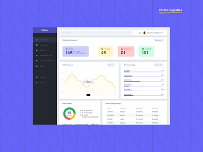Porter Logistics #3 clean clean design clean ui design flat logistics company ui uidesign uiux uiuxdesign website website design