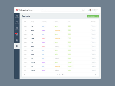 Retargeting Status app app clean design design grafician ipad app minimal minimalist retargeting simple status app ui ui design ui designer ui designers uidesign ux visual design visual designer